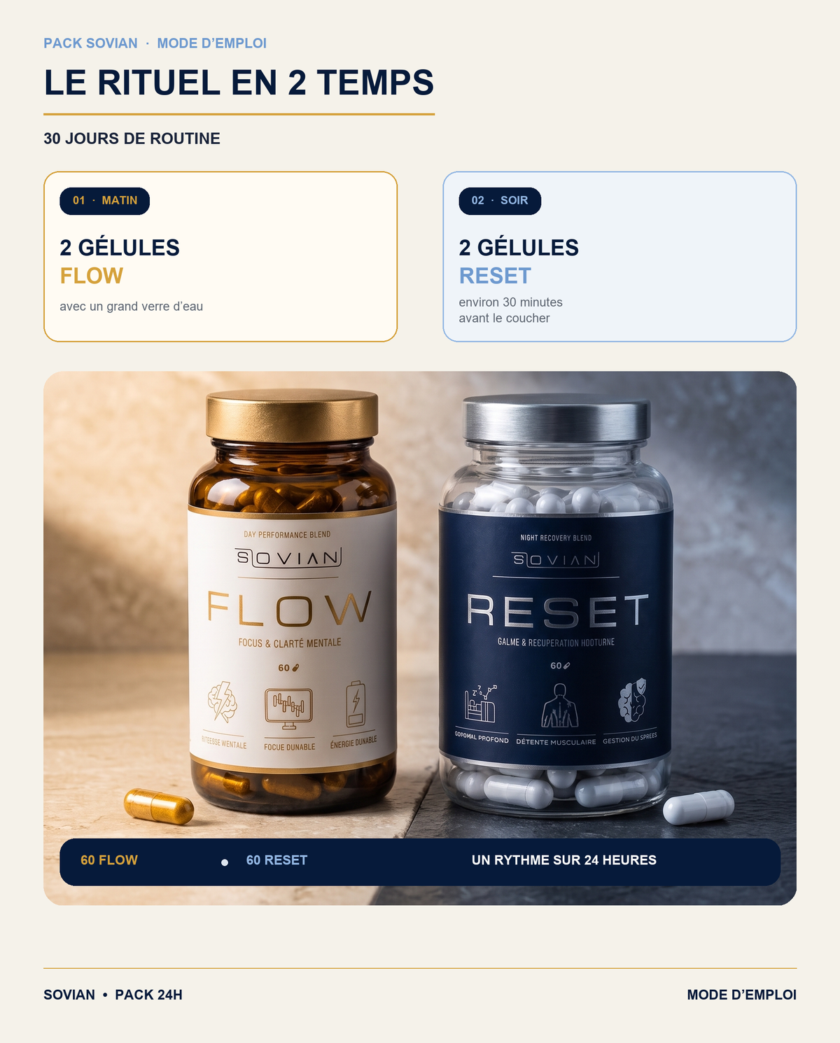 Pack FLOW + RESET | Rituel Jour & Nuit – SOVIΛN